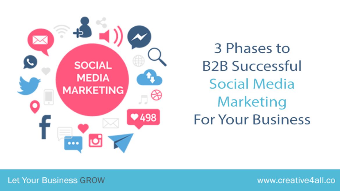 3 Phases to B2B Successful Social Media Marketing For Your Business