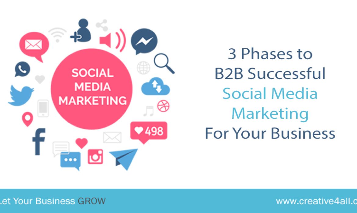 3 Phases to B2B Successful Social Media Marketing For Your Business