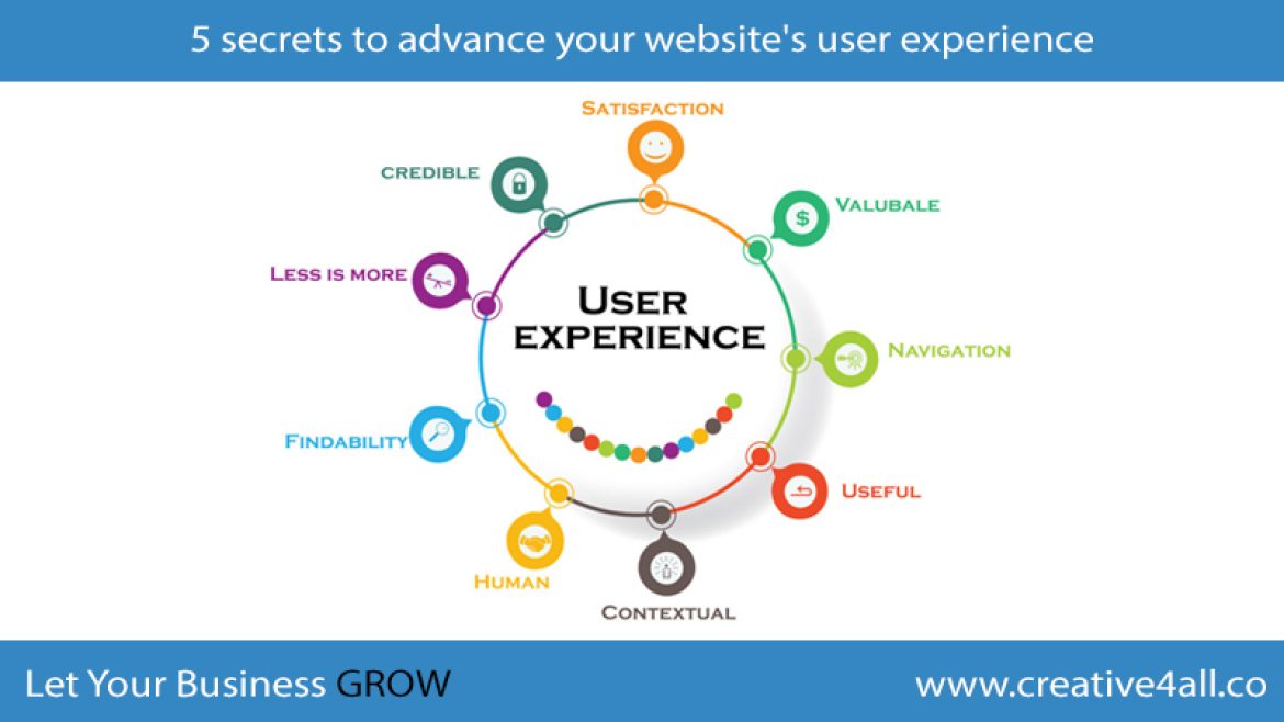 5 secrets to advance your website’s user experience