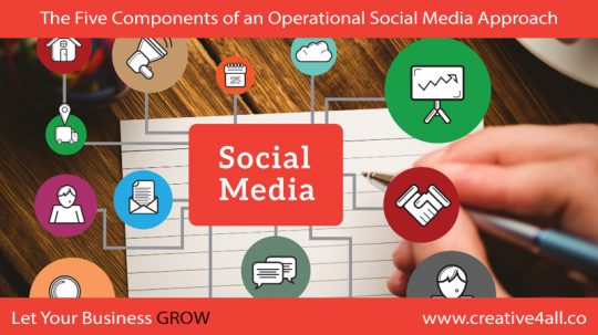 The Five Components of an Operational Social Media Approach